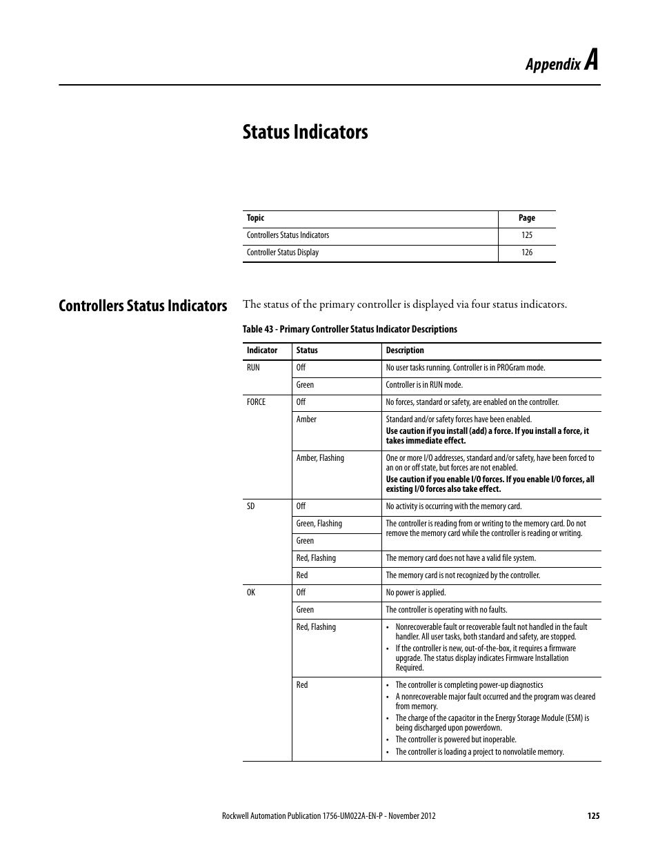 A - status indicators, Controllers status indicators, Appendix a | Status indicators, Appendix | Rockwell Automation 1756-L7x GuardLogix 5570 Controllers User Manual | Page 125 / 144