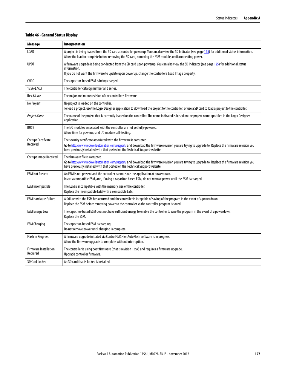 Rockwell Automation 1756-L7x GuardLogix 5570 Controllers User Manual | Page 127 / 144