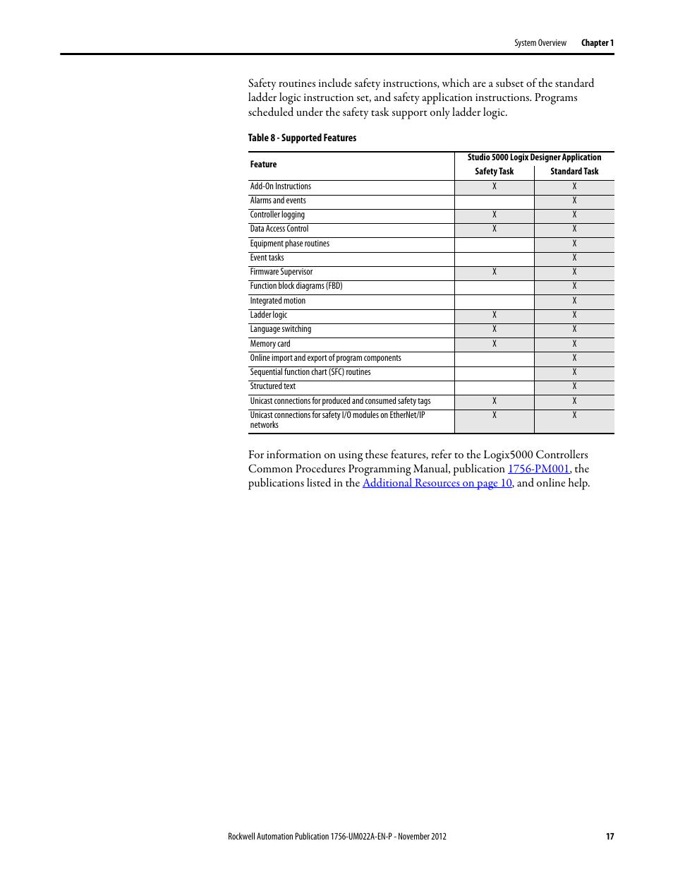 Rockwell Automation 1756-L7x GuardLogix 5570 Controllers User Manual | Page 17 / 144