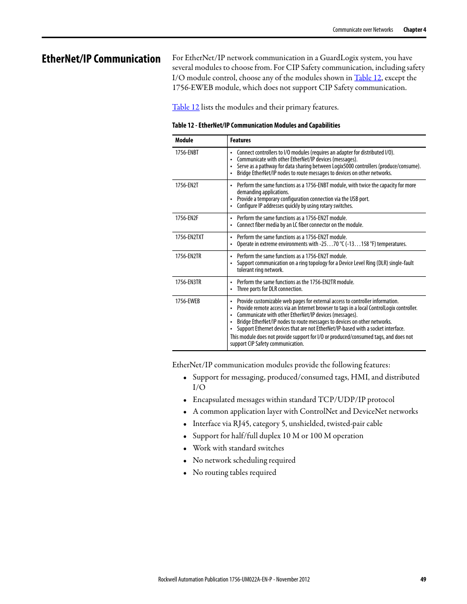 Ethernet/ip communication | Rockwell Automation 1756-L7x GuardLogix 5570 Controllers User Manual | Page 49 / 144
