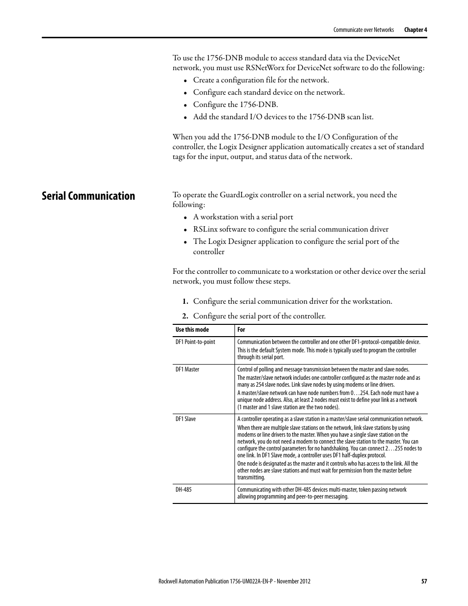 Serial communication | Rockwell Automation 1756-L7x GuardLogix 5570 Controllers User Manual | Page 57 / 144