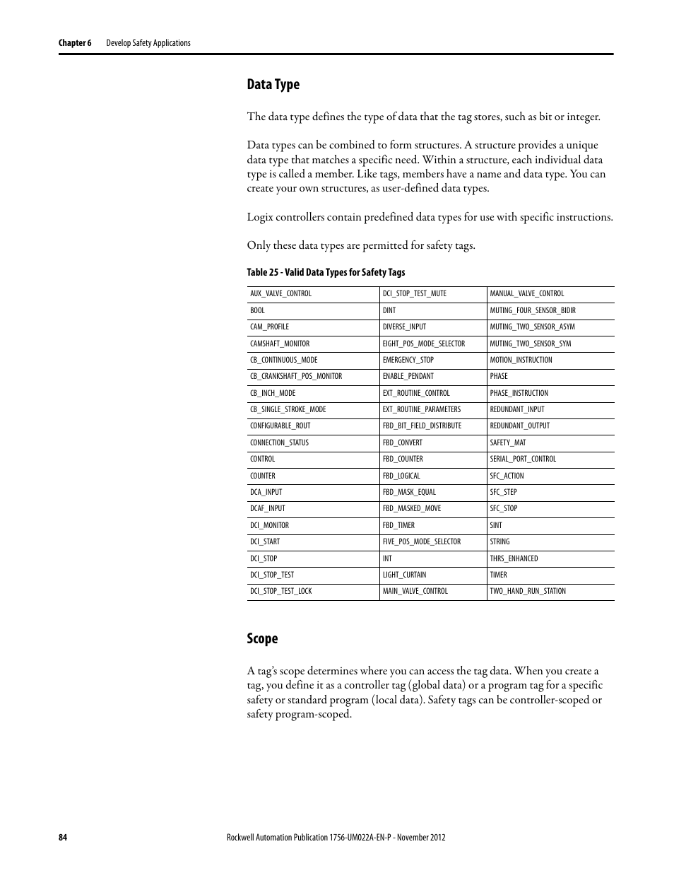 Data type, Scope, Data type scope | Rockwell Automation 1756-L7x GuardLogix 5570 Controllers User Manual | Page 84 / 144