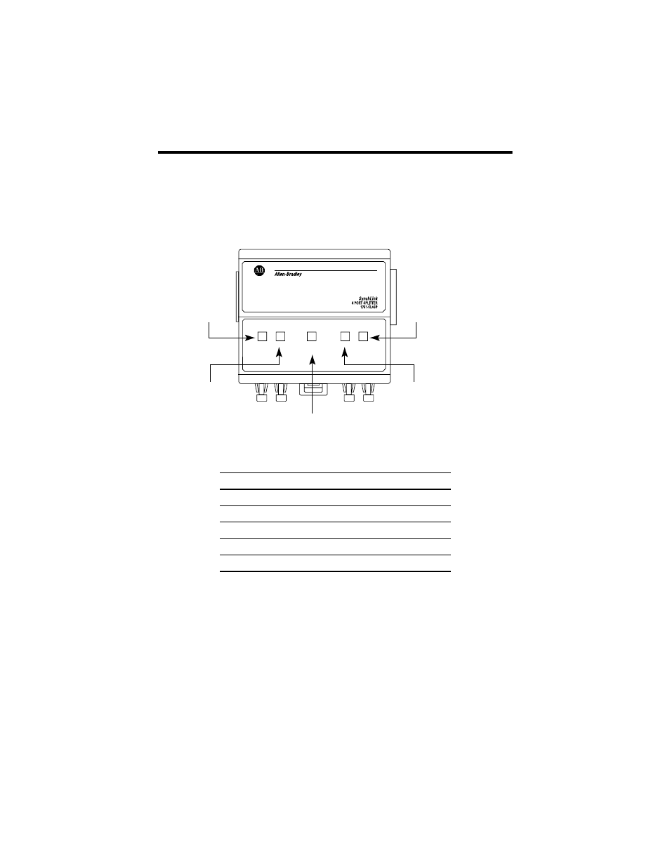 Indicators | Rockwell Automation 1751 SynchLink 4-Port Splitter Block Installation Instructions User Manual | Page 8 / 16