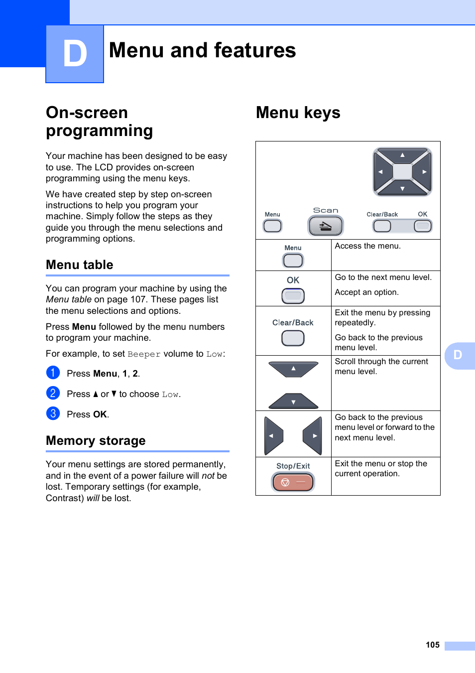 D menu and features, On-screen programming, Menu table | Memory storage, Menu keys, Menu and features, Menu table memory storage | Brother DCP-9010CN User Manual | Page 113 / 136