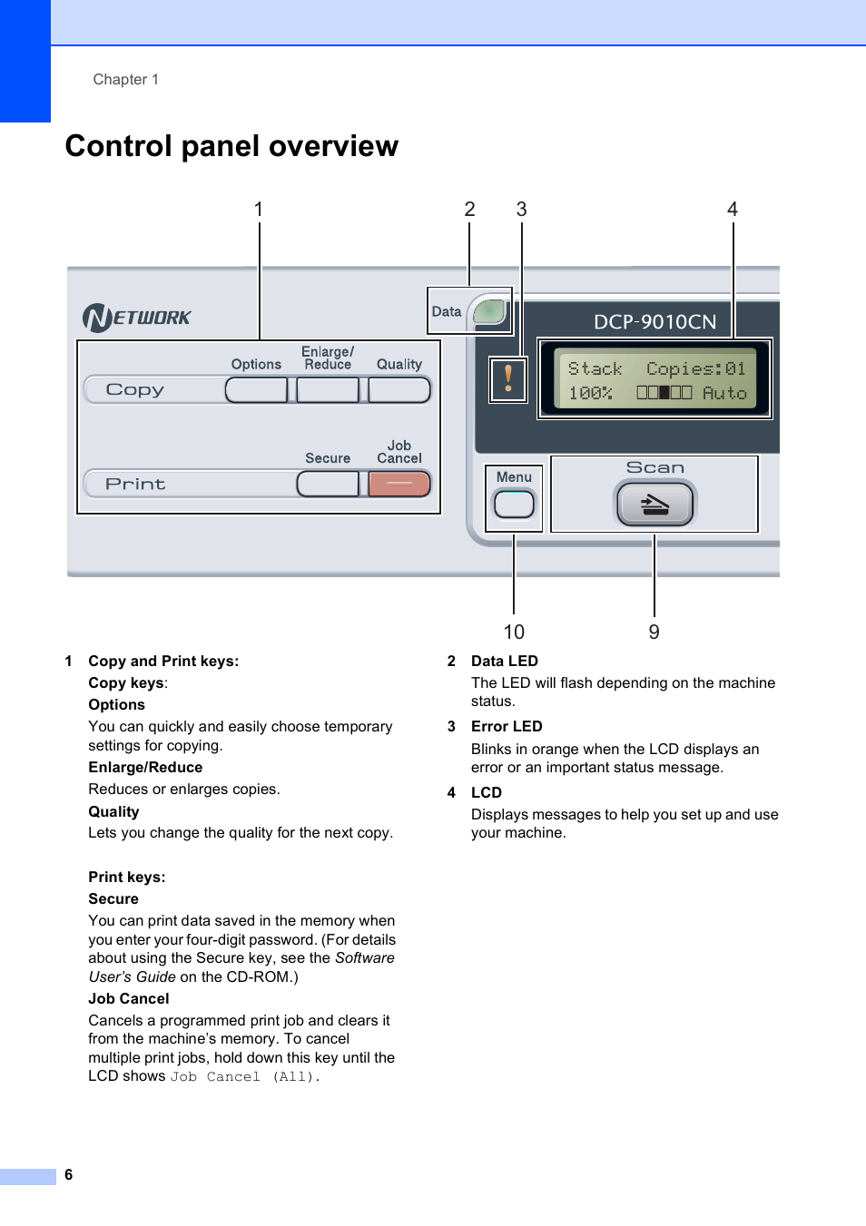 Control panel overview | Brother DCP-9010CN User Manual | Page 14 / 136
