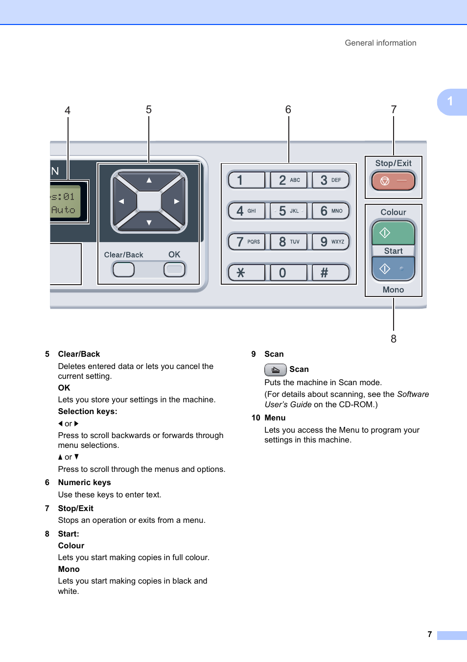 Brother DCP-9010CN User Manual | Page 15 / 136