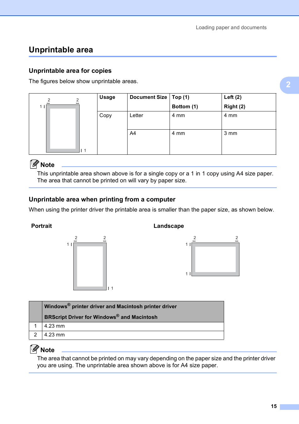 Unprintable area, Unprintable area for copies, Unprintable area when printing from a computer | 2unprintable area, The figures below show unprintable areas, Portrait landscape | Brother DCP-9010CN User Manual | Page 23 / 136