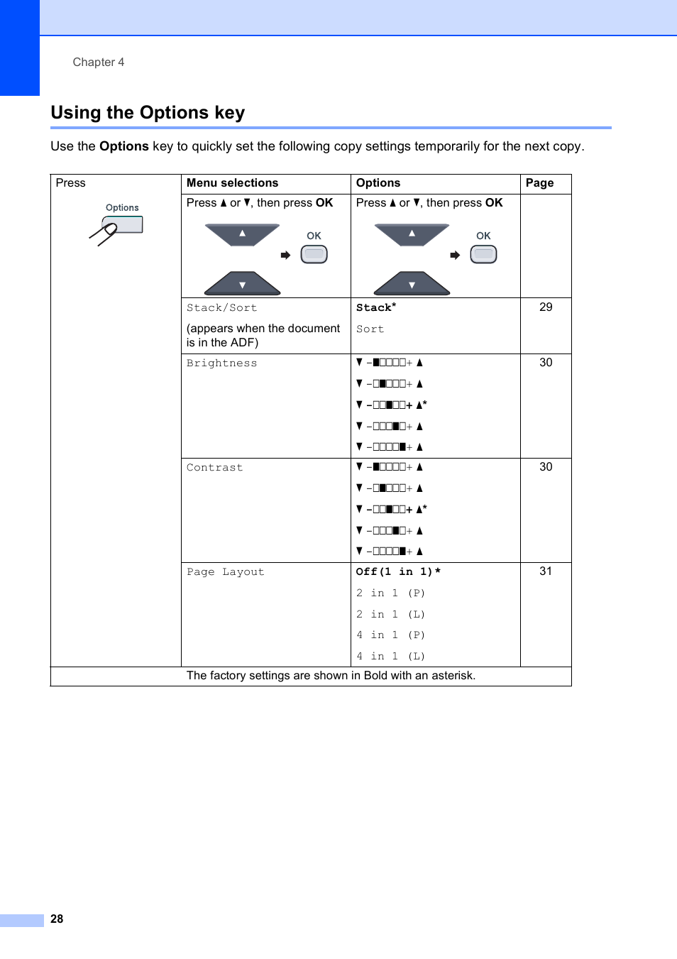 Using the options key | Brother DCP-9010CN User Manual | Page 36 / 136