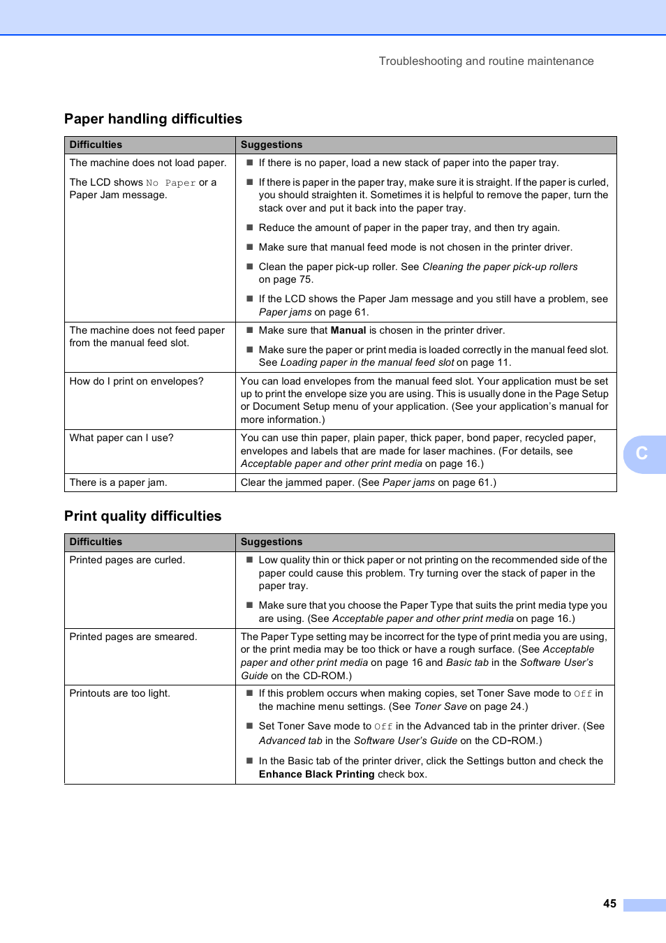 Paper handling difficulties, Print quality difficulties | Brother DCP-9010CN User Manual | Page 53 / 136