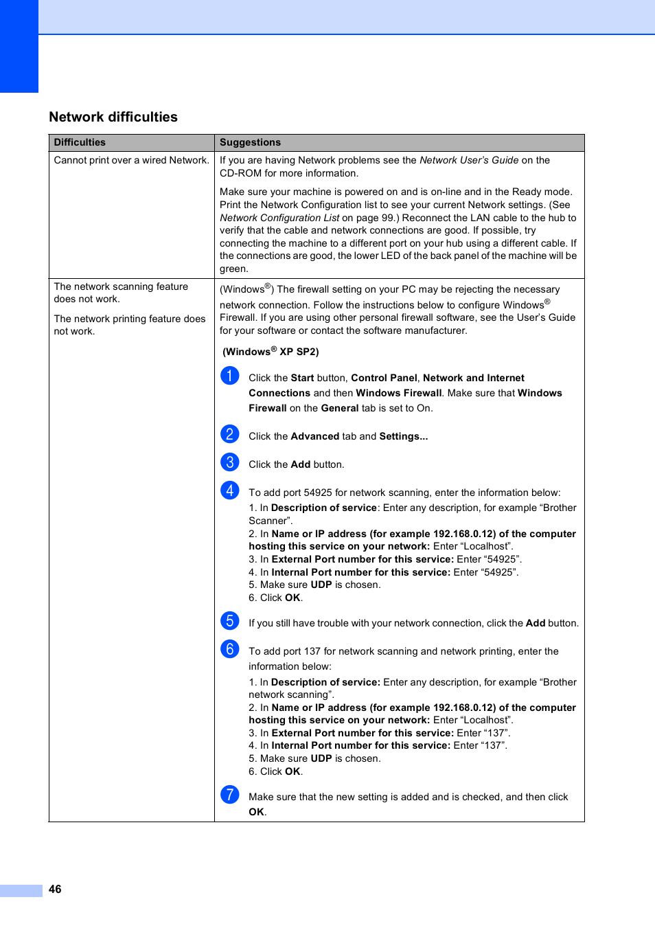 Brother DCP-9010CN User Manual | Page 54 / 136
