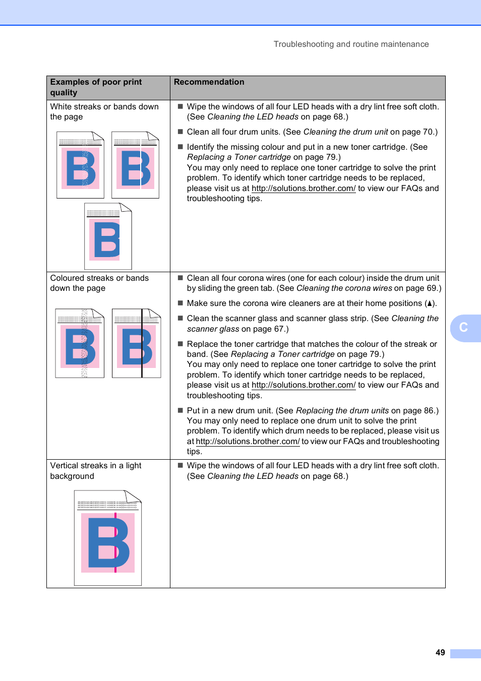 Brother DCP-9010CN User Manual | Page 57 / 136