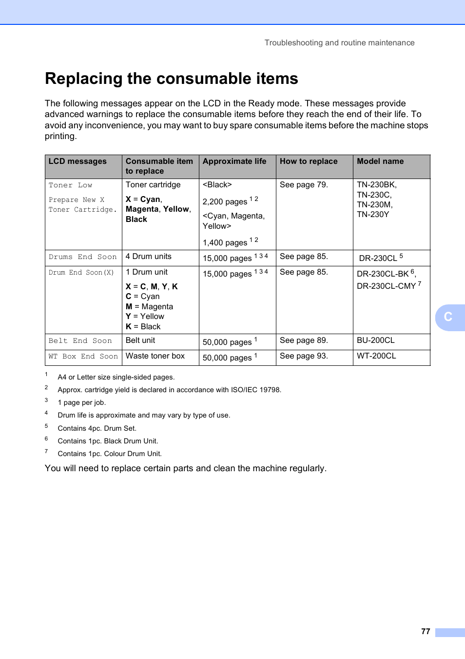 Replacing the consumable items | Brother DCP-9010CN User Manual | Page 85 / 136