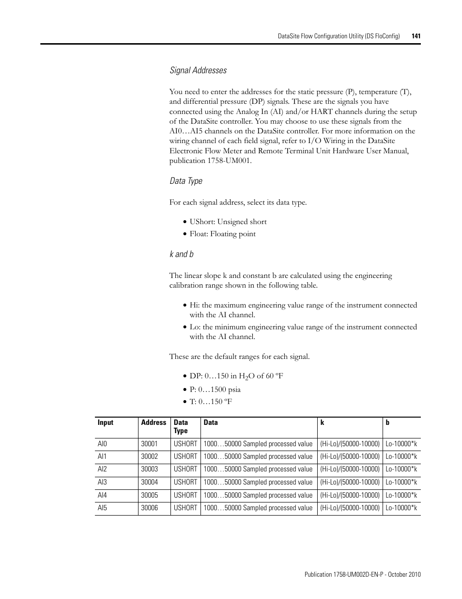 Rockwell Automation 1758-RTU202 DataSite Software User Manual FRN 1.2 User Manual | Page 141 / 348