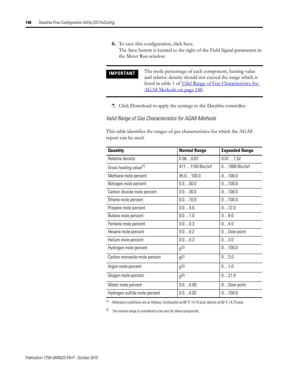 1 of, Valid range of gas characteristics for | Rockwell Automation 1758-RTU202 DataSite Software User Manual FRN 1.2 User Manual | Page 148 / 348