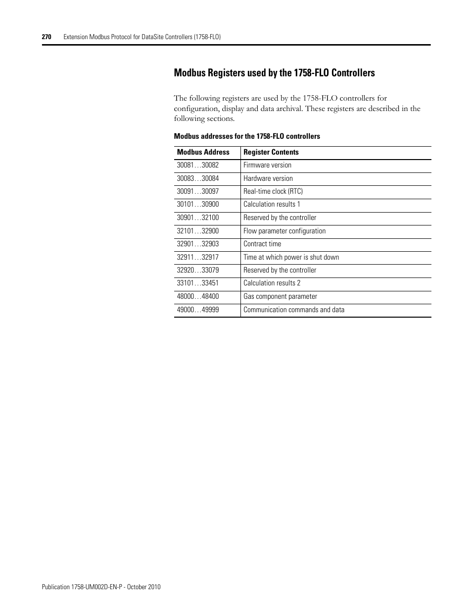 Modbus registers used by the 1758-flo controllers | Rockwell Automation 1758-RTU202 DataSite Software User Manual FRN 1.2 User Manual | Page 270 / 348
