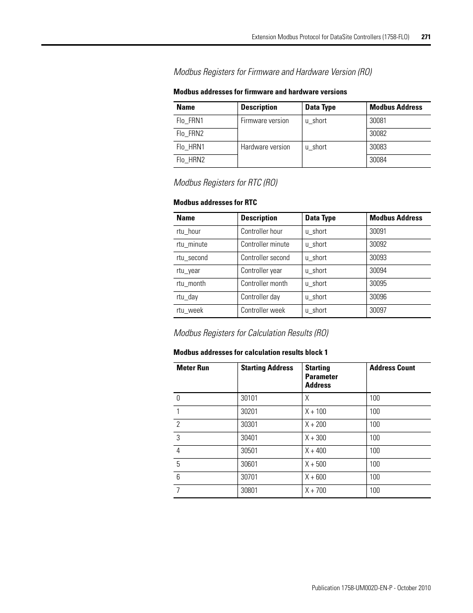 Rockwell Automation 1758-RTU202 DataSite Software User Manual FRN 1.2 User Manual | Page 271 / 348