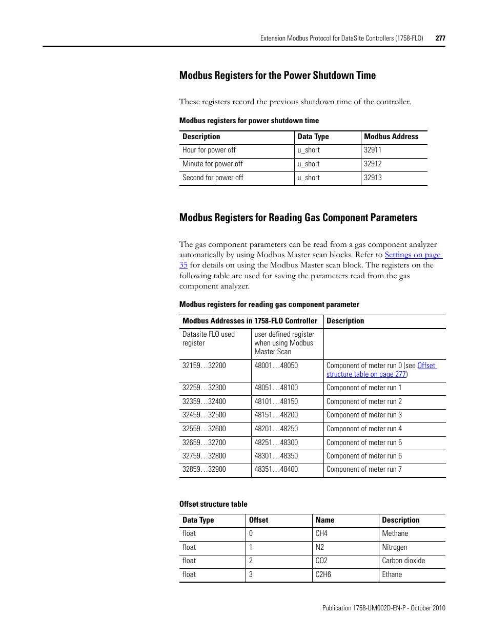 Modbus registers for the power shutdown time, Modbus registers for reading gas component | Rockwell Automation 1758-RTU202 DataSite Software User Manual FRN 1.2 User Manual | Page 277 / 348