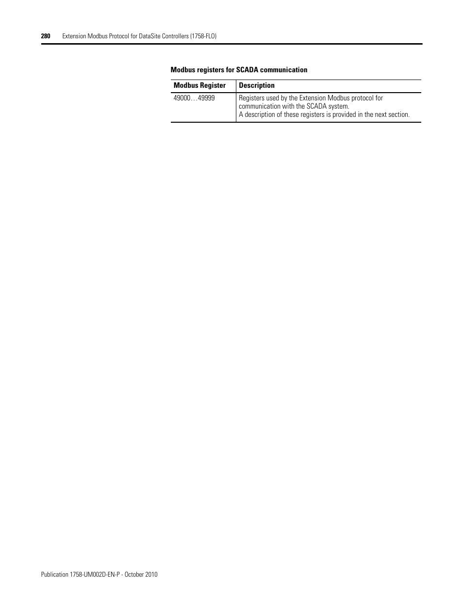 Rockwell Automation 1758-RTU202 DataSite Software User Manual FRN 1.2 User Manual | Page 280 / 348
