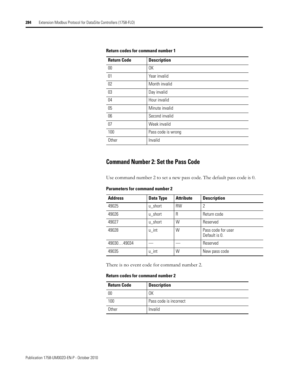 Command number 2: set the pass code | Rockwell Automation 1758-RTU202 DataSite Software User Manual FRN 1.2 User Manual | Page 284 / 348