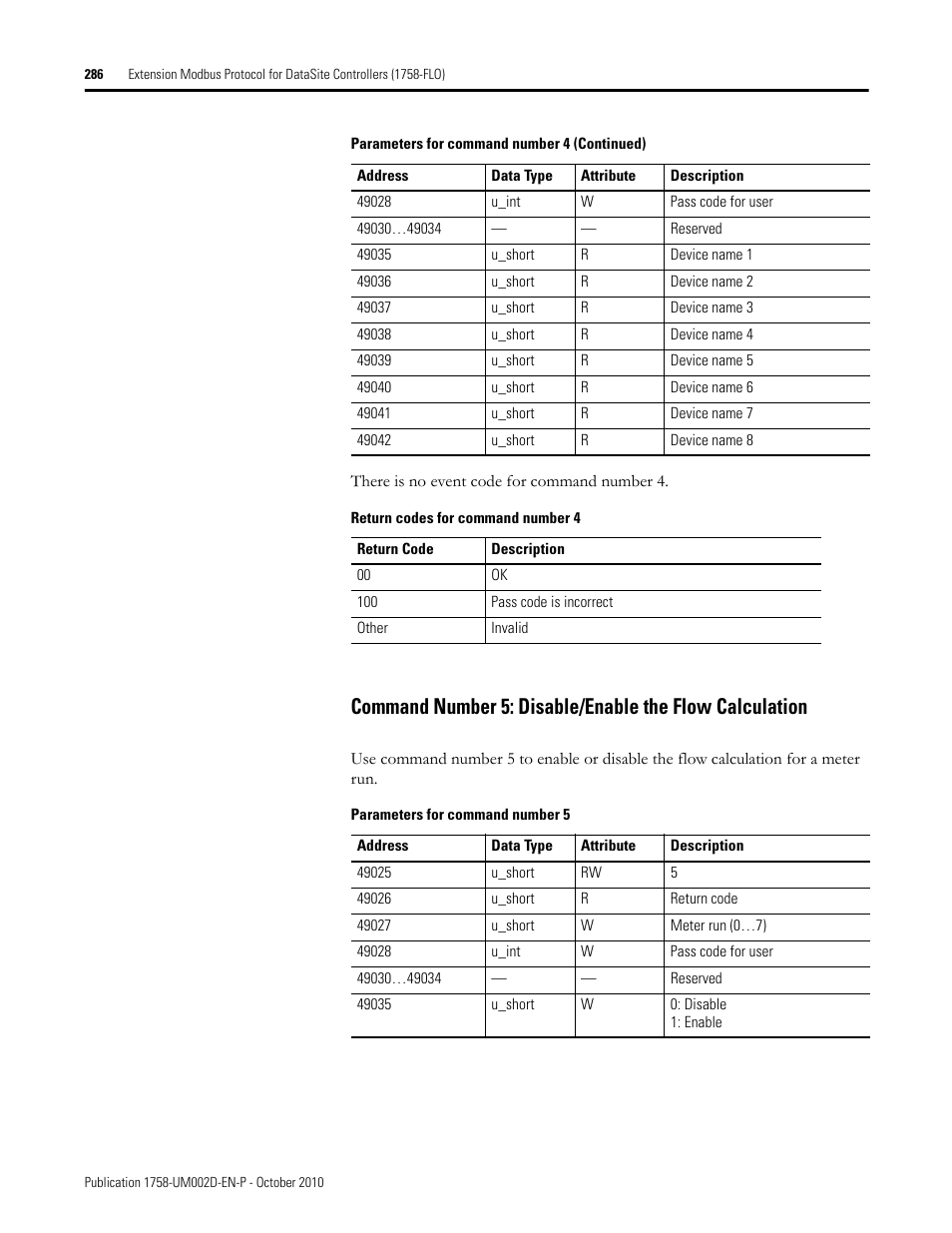 Rockwell Automation 1758-RTU202 DataSite Software User Manual FRN 1.2 User Manual | Page 286 / 348