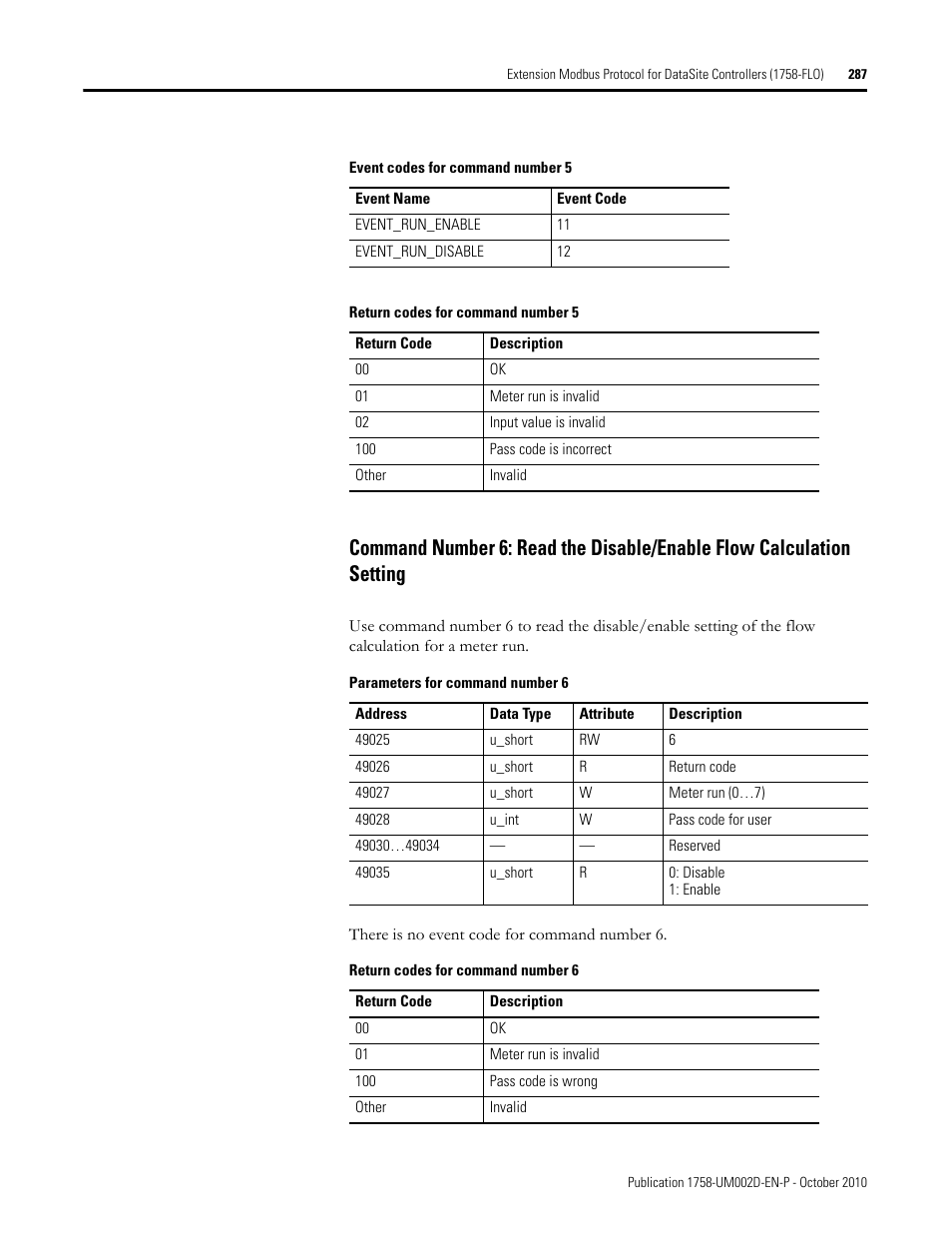 Rockwell Automation 1758-RTU202 DataSite Software User Manual FRN 1.2 User Manual | Page 287 / 348