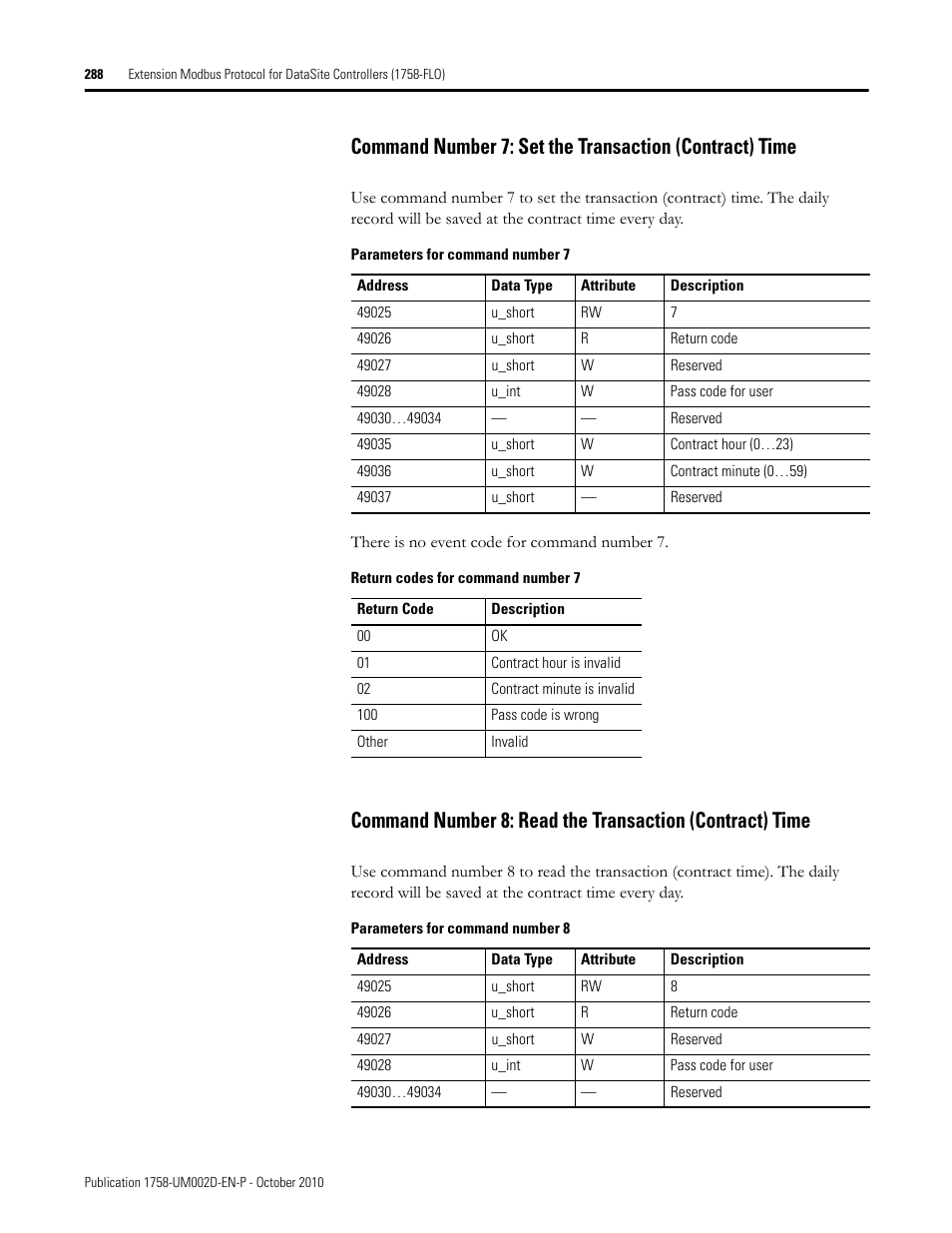 Rockwell Automation 1758-RTU202 DataSite Software User Manual FRN 1.2 User Manual | Page 288 / 348