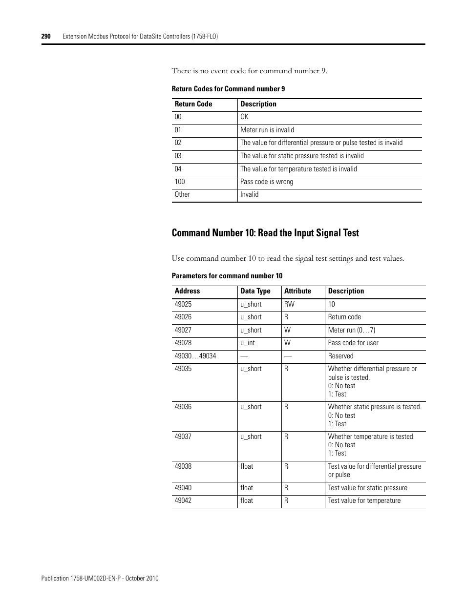 Command number 10: read the input signal test | Rockwell Automation 1758-RTU202 DataSite Software User Manual FRN 1.2 User Manual | Page 290 / 348