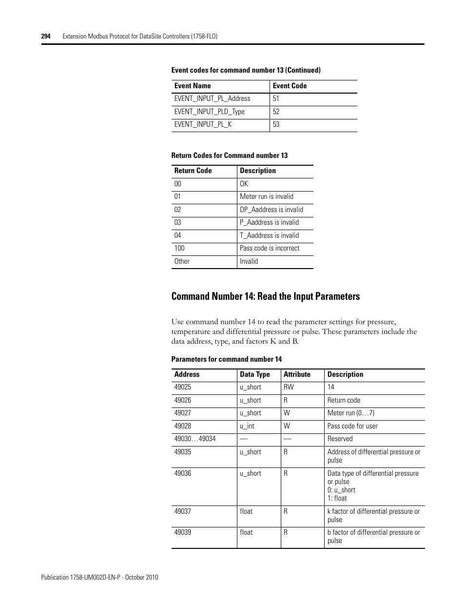 Command number 14: read the input parameters | Rockwell Automation 1758-RTU202 DataSite Software User Manual FRN 1.2 User Manual | Page 294 / 348