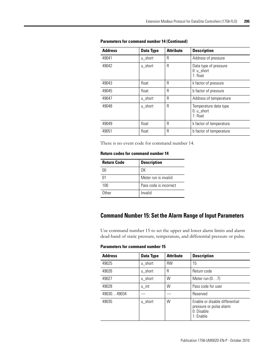 Rockwell Automation 1758-RTU202 DataSite Software User Manual FRN 1.2 User Manual | Page 295 / 348