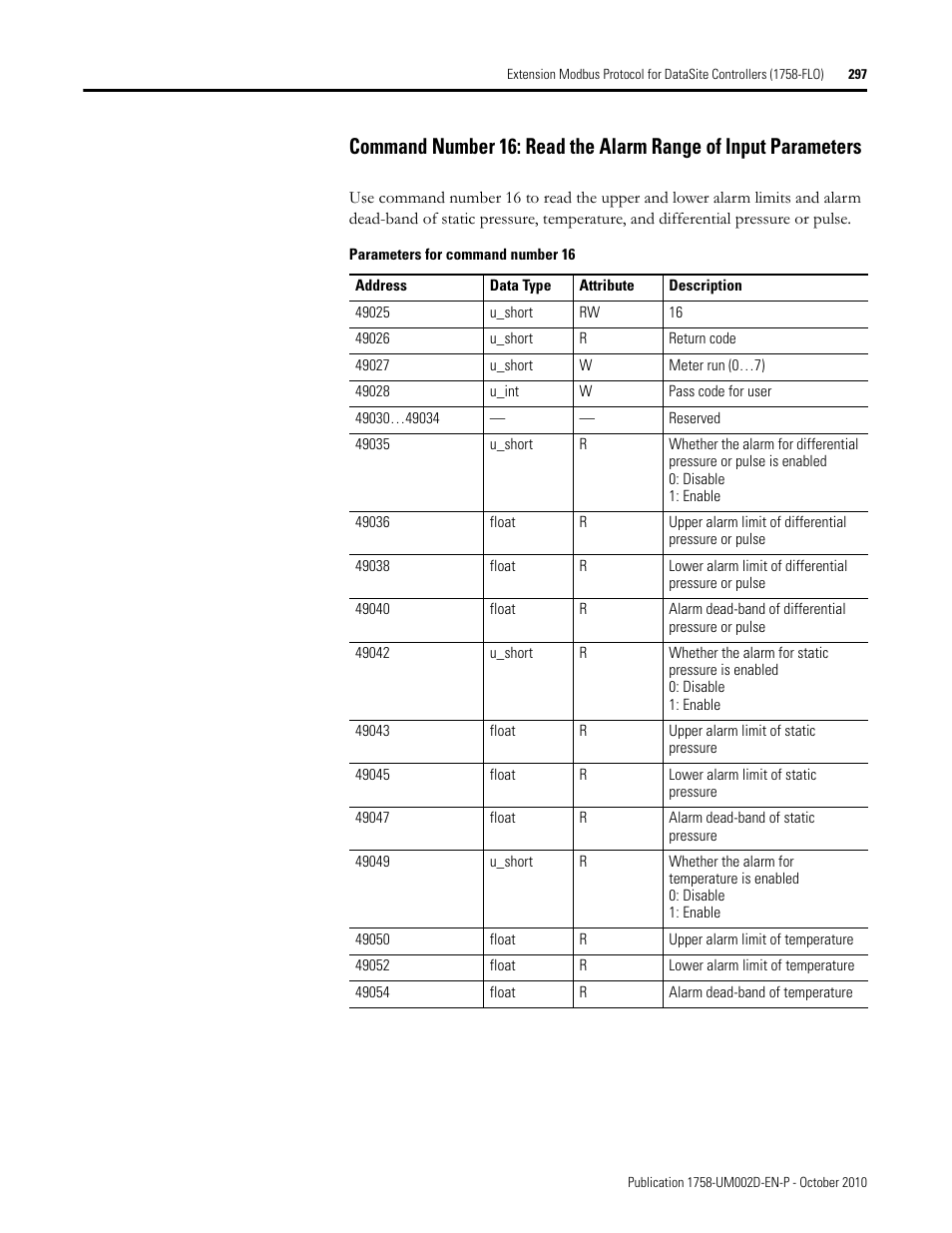 Rockwell Automation 1758-RTU202 DataSite Software User Manual FRN 1.2 User Manual | Page 297 / 348