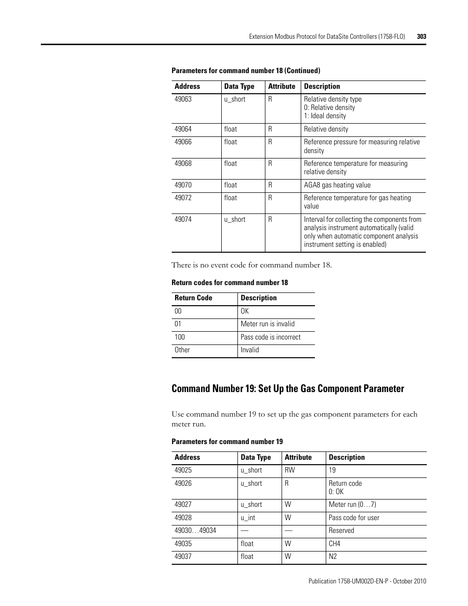 Rockwell Automation 1758-RTU202 DataSite Software User Manual FRN 1.2 User Manual | Page 303 / 348