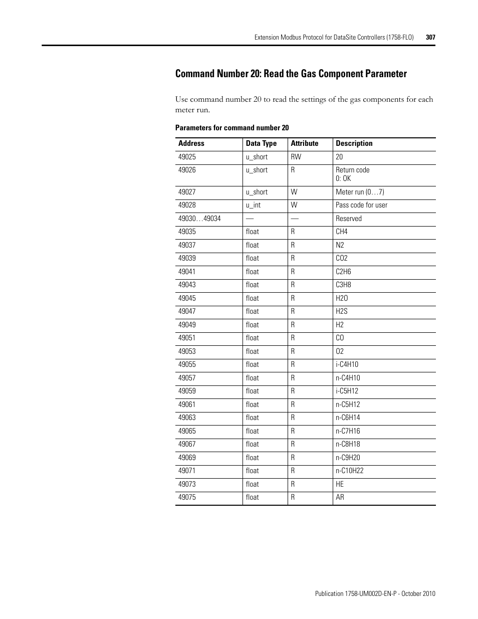 Rockwell Automation 1758-RTU202 DataSite Software User Manual FRN 1.2 User Manual | Page 307 / 348