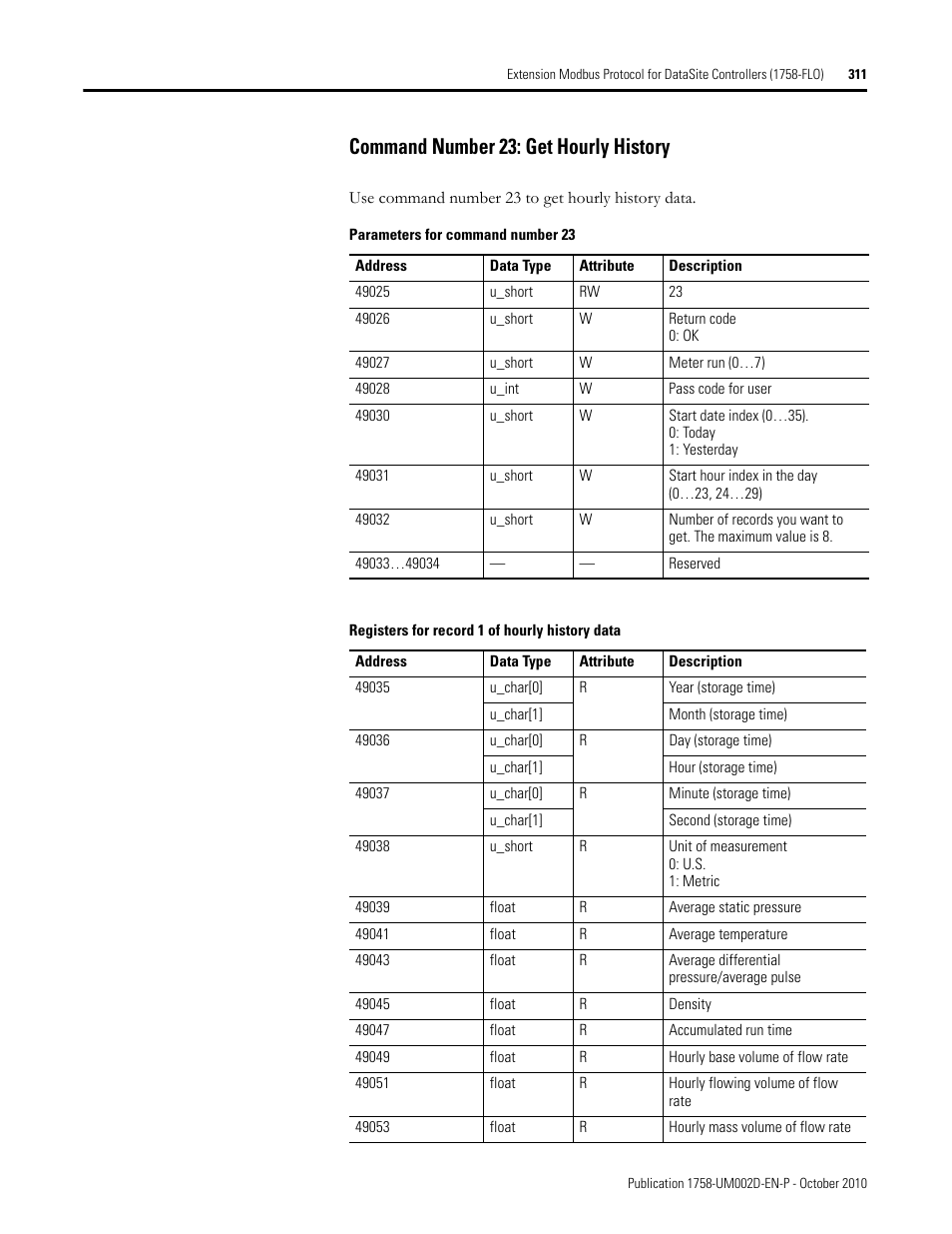 Command number 23: get hourly history | Rockwell Automation 1758-RTU202 DataSite Software User Manual FRN 1.2 User Manual | Page 311 / 348