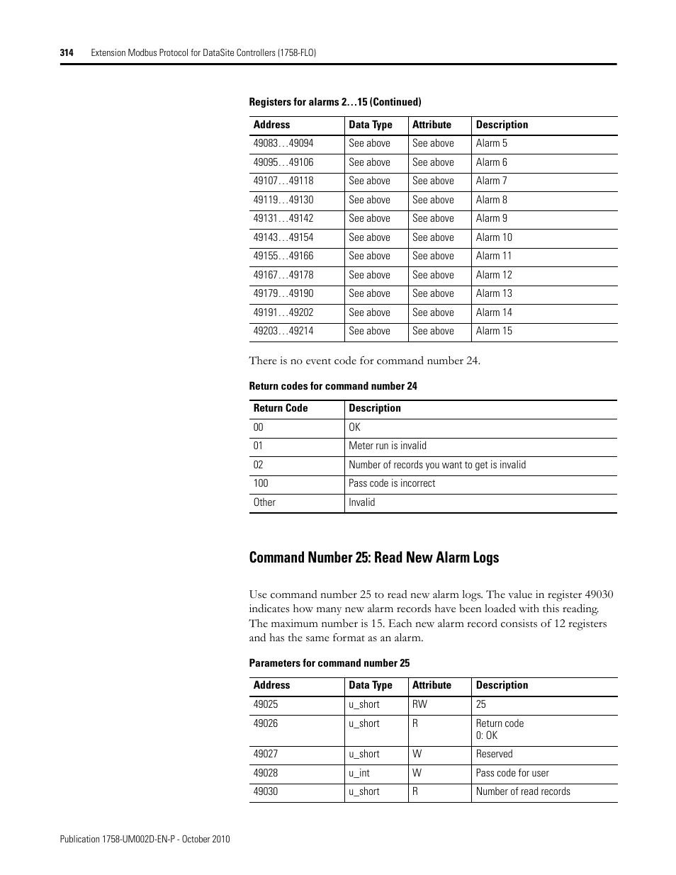 Command number 25: read new alarm logs | Rockwell Automation 1758-RTU202 DataSite Software User Manual FRN 1.2 User Manual | Page 314 / 348
