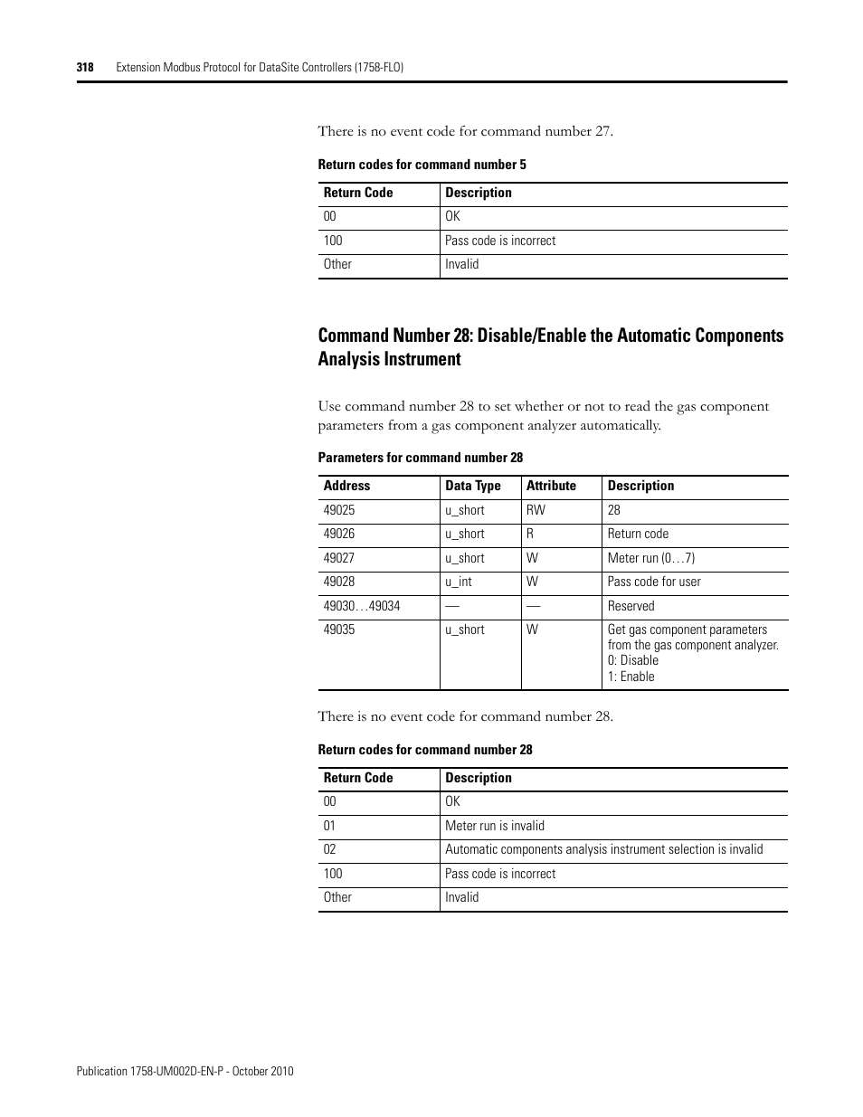 Rockwell Automation 1758-RTU202 DataSite Software User Manual FRN 1.2 User Manual | Page 318 / 348