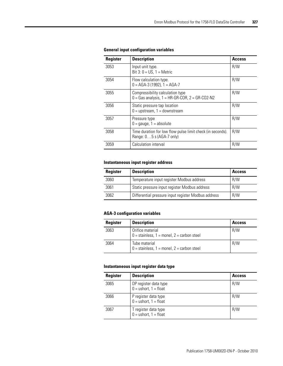 Rockwell Automation 1758-RTU202 DataSite Software User Manual FRN 1.2 User Manual | Page 327 / 348