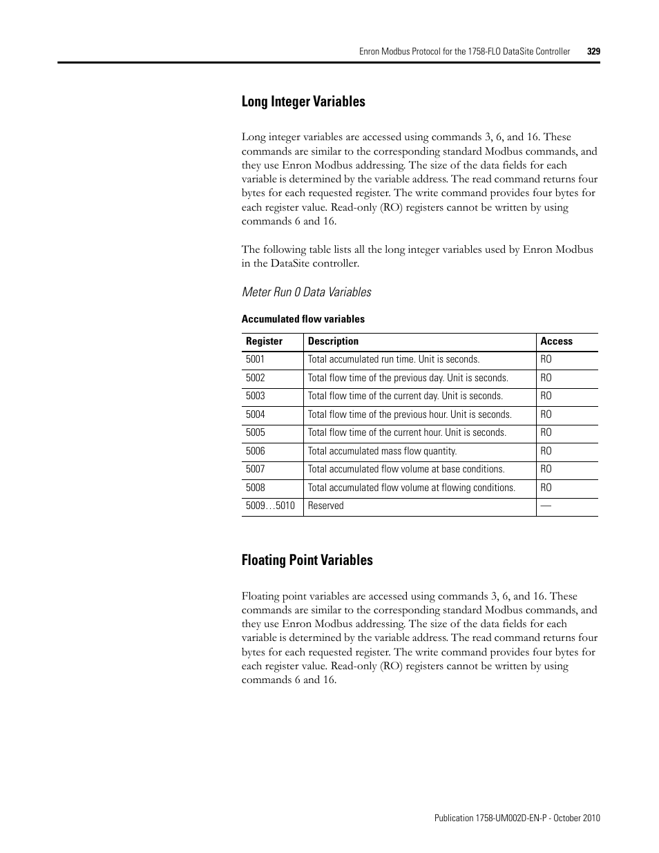 Long integer variables, Floating point variables, Long integer variables floating point variables | Rockwell Automation 1758-RTU202 DataSite Software User Manual FRN 1.2 User Manual | Page 329 / 348