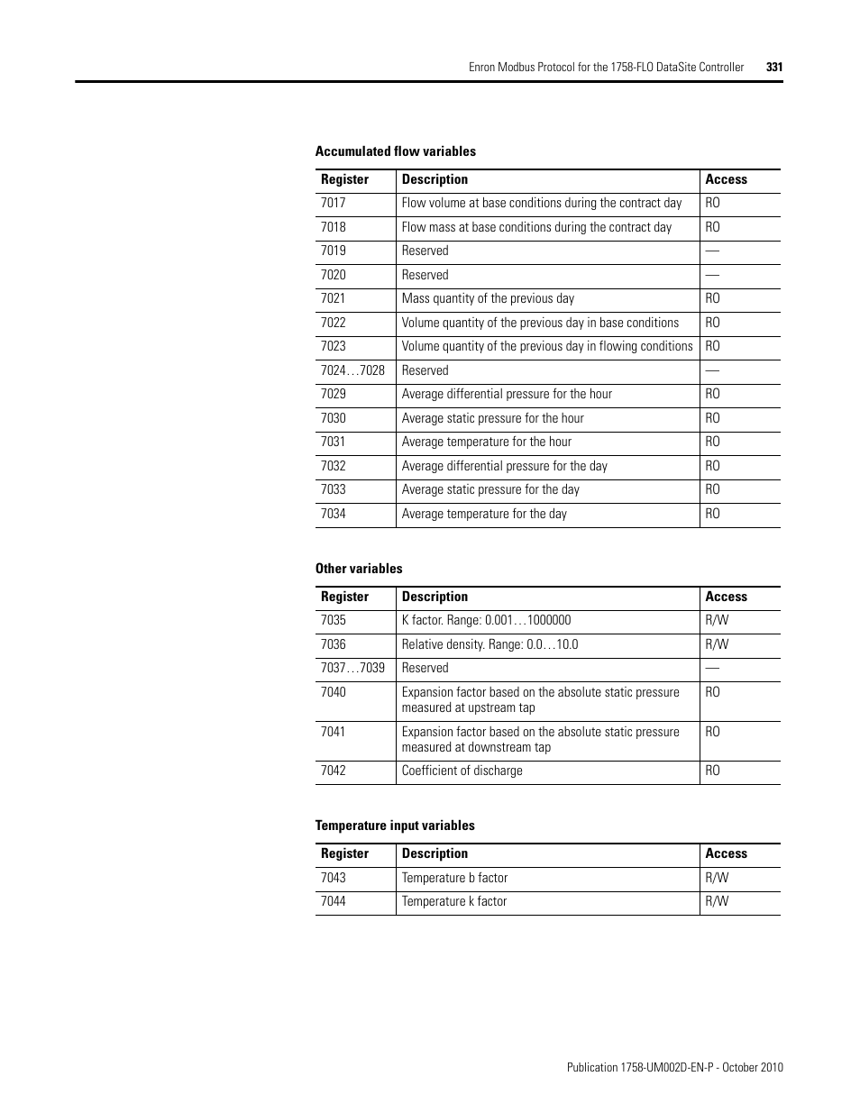 Rockwell Automation 1758-RTU202 DataSite Software User Manual FRN 1.2 User Manual | Page 331 / 348