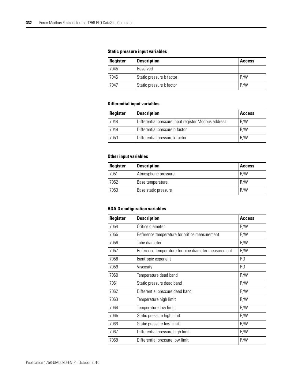 Rockwell Automation 1758-RTU202 DataSite Software User Manual FRN 1.2 User Manual | Page 332 / 348