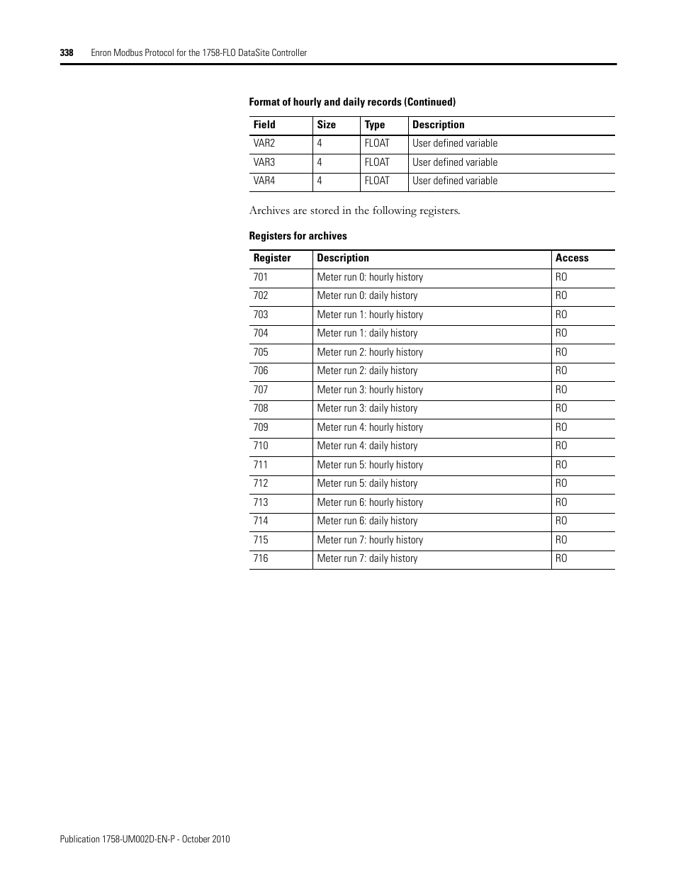 Rockwell Automation 1758-RTU202 DataSite Software User Manual FRN 1.2 User Manual | Page 338 / 348