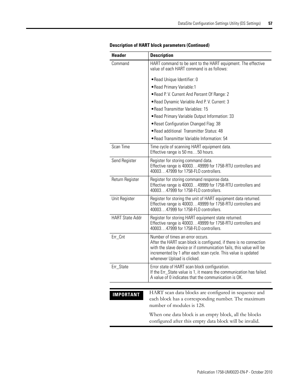 Rockwell Automation 1758-RTU202 DataSite Software User Manual FRN 1.2 User Manual | Page 57 / 348