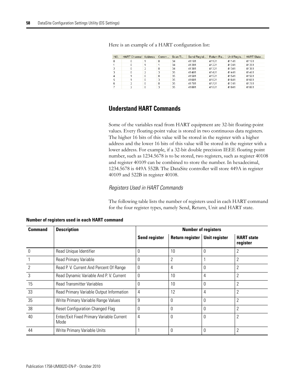 Understand hart commands | Rockwell Automation 1758-RTU202 DataSite Software User Manual FRN 1.2 User Manual | Page 58 / 348