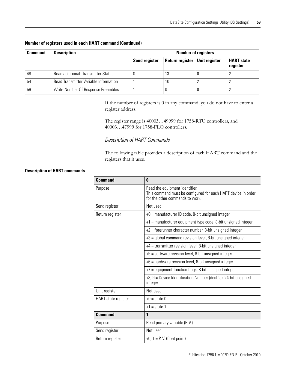 Rockwell Automation 1758-RTU202 DataSite Software User Manual FRN 1.2 User Manual | Page 59 / 348