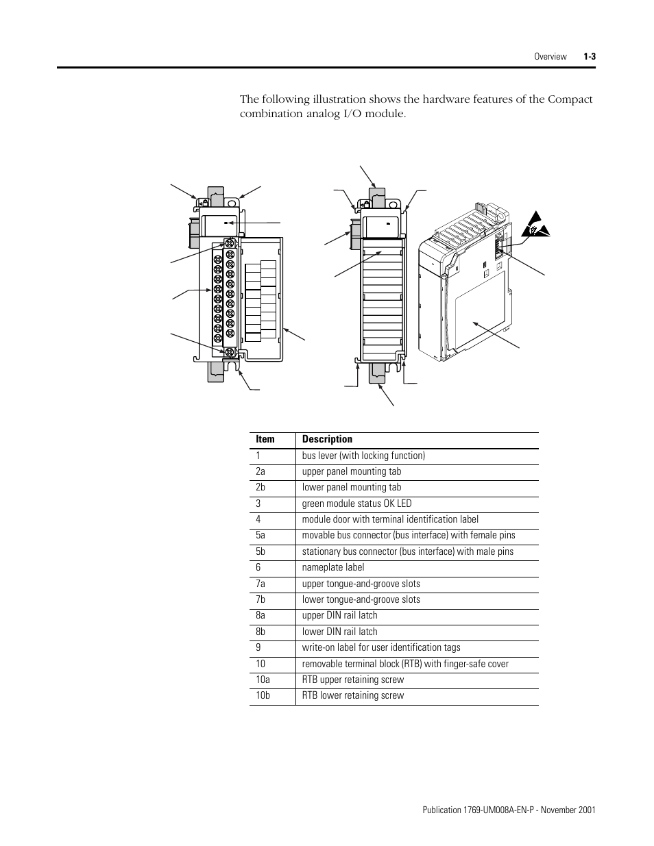 Rockwell Automation 1769-IF4XOF2 Compact 8-Bit Low Resolution Analog I/O Combination Module User Manual | Page 13 / 104