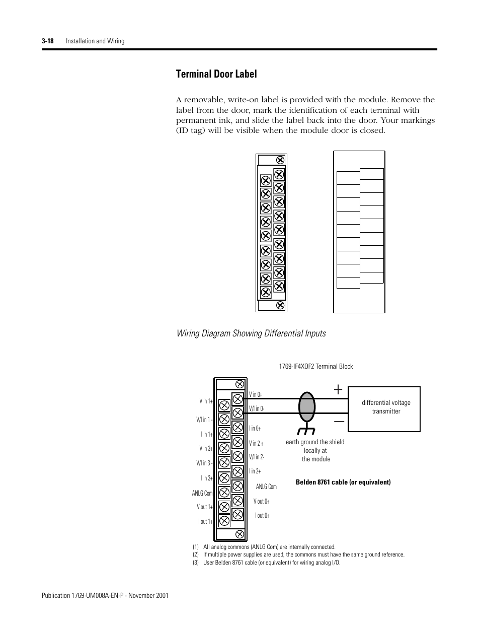 Terminal door label -18, Terminal door label, Wiring diagram showing differential inputs | Rockwell Automation 1769-IF4XOF2 Compact 8-Bit Low Resolution Analog I/O Combination Module User Manual | Page 40 / 104