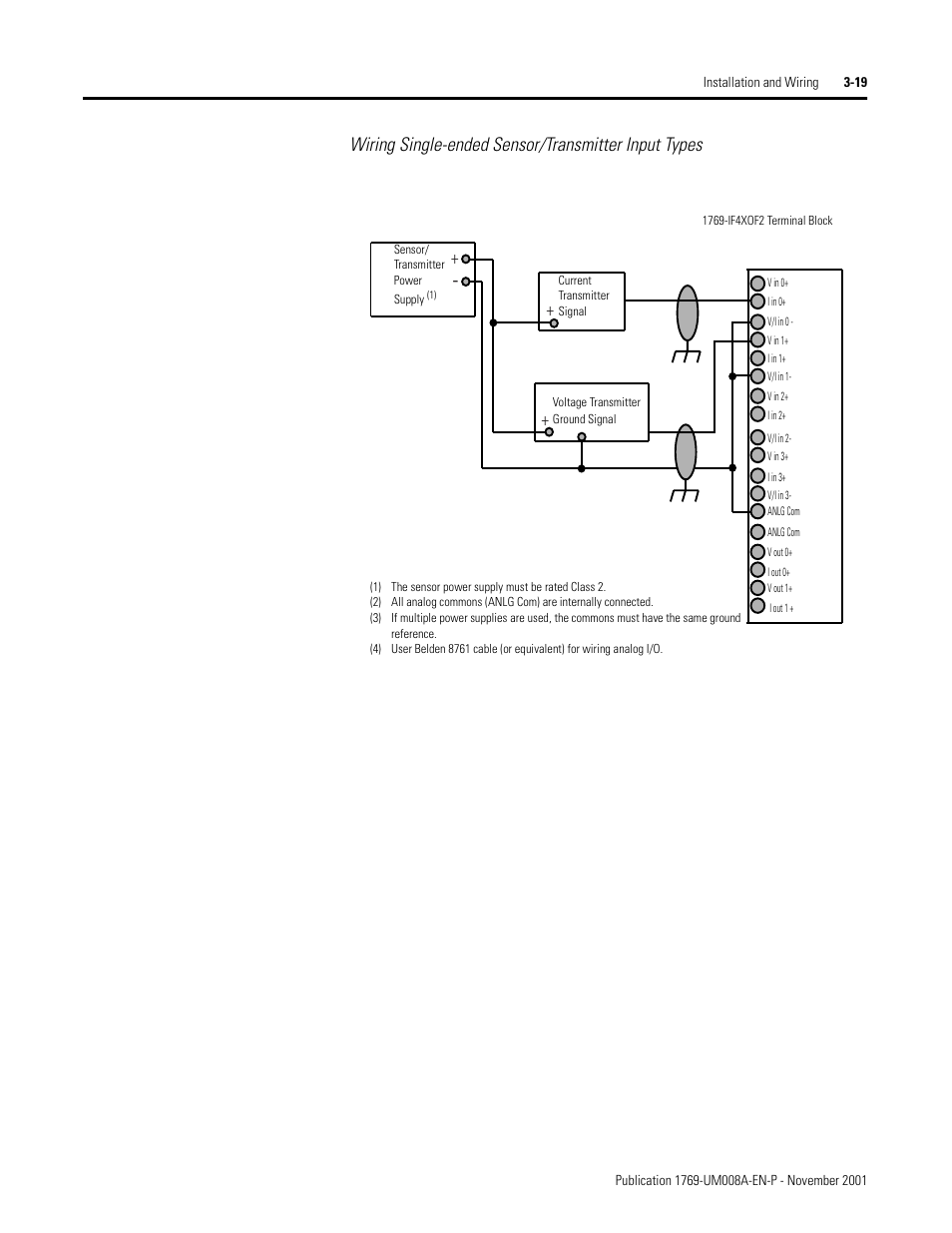 Wiring single-ended sensor/transmitter input types | Rockwell Automation 1769-IF4XOF2 Compact 8-Bit Low Resolution Analog I/O Combination Module User Manual | Page 41 / 104