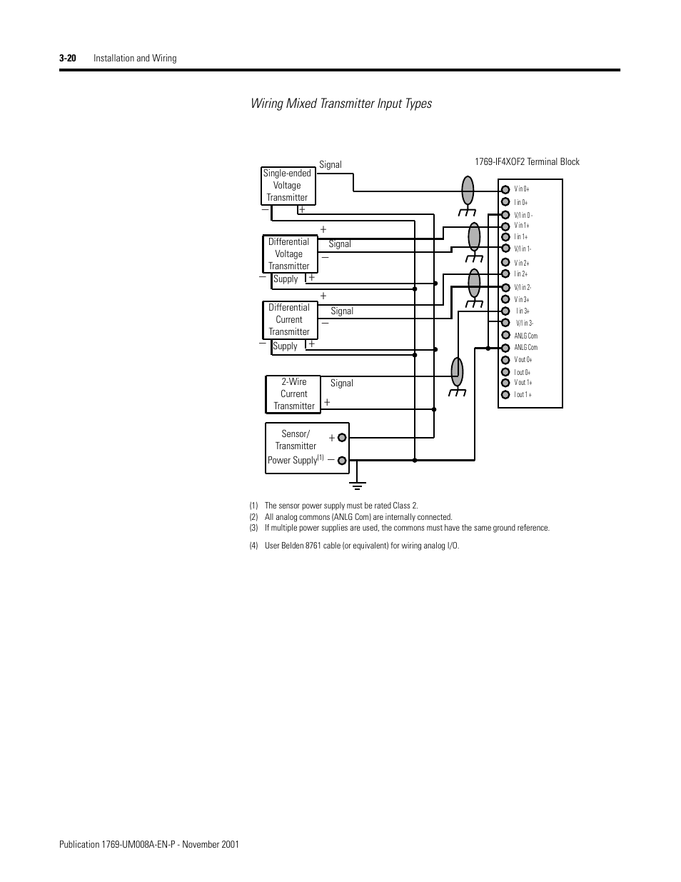 Wiring mixed transmitter input types | Rockwell Automation 1769-IF4XOF2 Compact 8-Bit Low Resolution Analog I/O Combination Module User Manual | Page 42 / 104