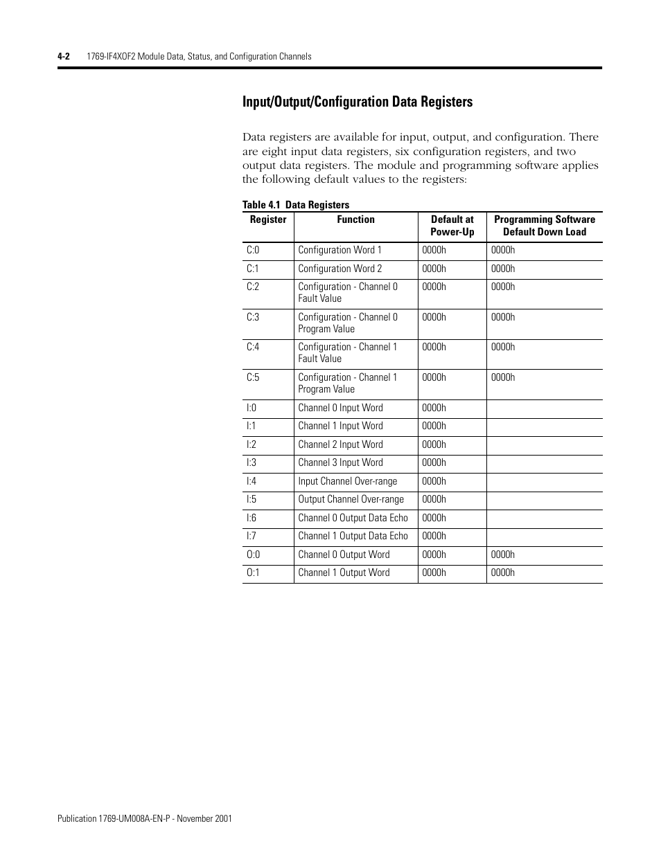 Input/output/configuration data registers -2, Input/output/configuration data registers | Rockwell Automation 1769-IF4XOF2 Compact 8-Bit Low Resolution Analog I/O Combination Module User Manual | Page 46 / 104