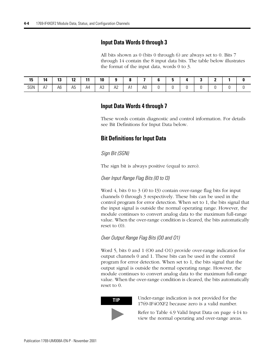 Input data words 0 through 3, Input data words 4 through 7, Bit definitions for input data | Rockwell Automation 1769-IF4XOF2 Compact 8-Bit Low Resolution Analog I/O Combination Module User Manual | Page 48 / 104