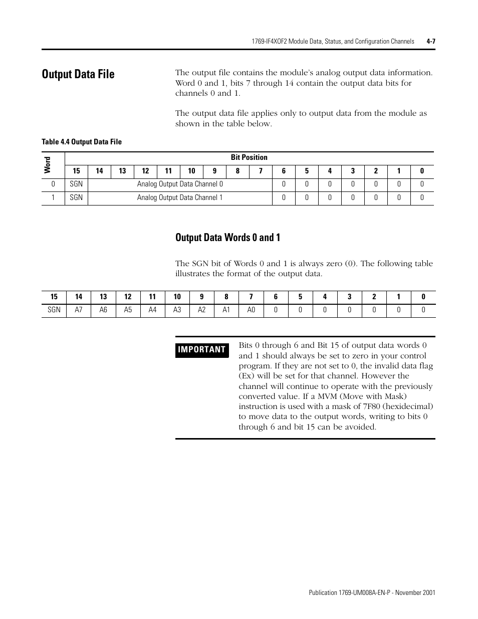 Output data file, Output data file -7, Output data words 0 and 1 -7 | Output data words 0 and 1 | Rockwell Automation 1769-IF4XOF2 Compact 8-Bit Low Resolution Analog I/O Combination Module User Manual | Page 51 / 104